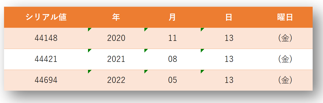 f:id:k-ohmori9616:20201116121457p:plain f:id:k-ohmori9616:20201116121457p:plain