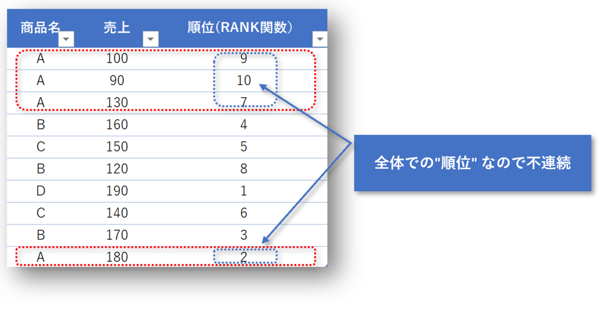 f:id:k-ohmori9616:20201208090124p:plain