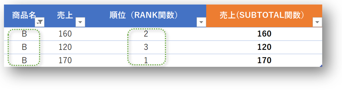 f:id:k-ohmori9616:20201208120239p:plain