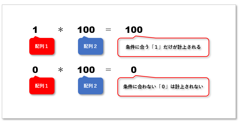 f:id:k-ohmori9616:20201216104929p:plain