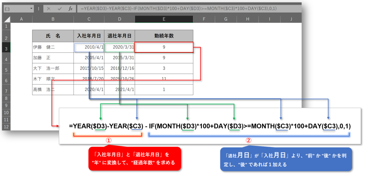 f:id:k-ohmori9616:20201223094839p:plain