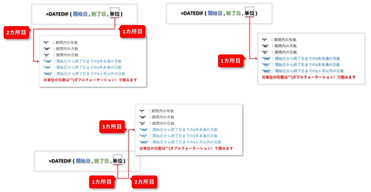 f:id:k-ohmori9616:20210105100354p:plain