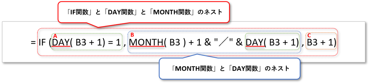 f:id:k-ohmori9616:20210107162449p:plain
