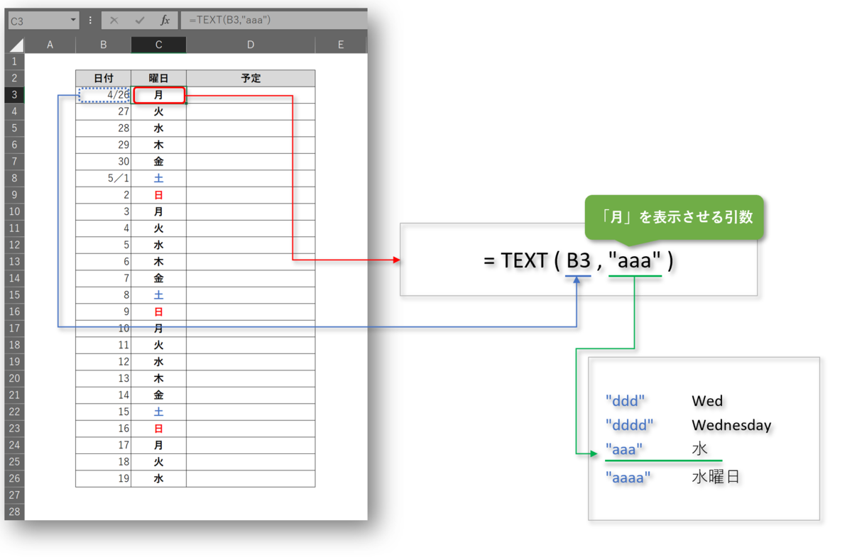 f:id:k-ohmori9616:20210112112522p:plain