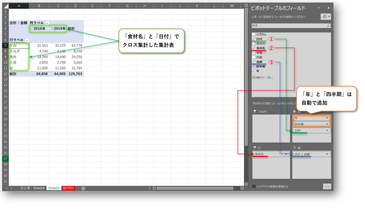 f:id:k-ohmori9616:20210119120627p:plain