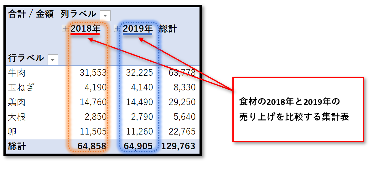 f:id:k-ohmori9616:20210119121023p:plain