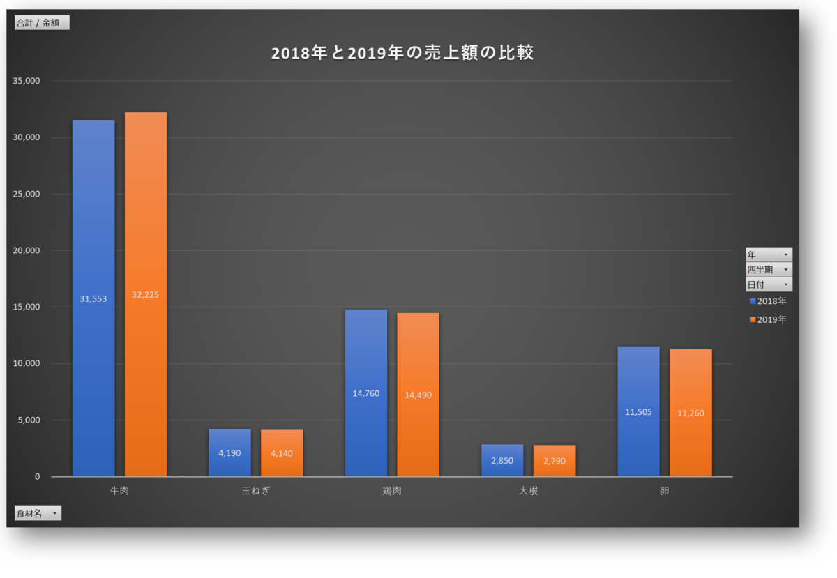 f:id:k-ohmori9616:20210119121410p:plain