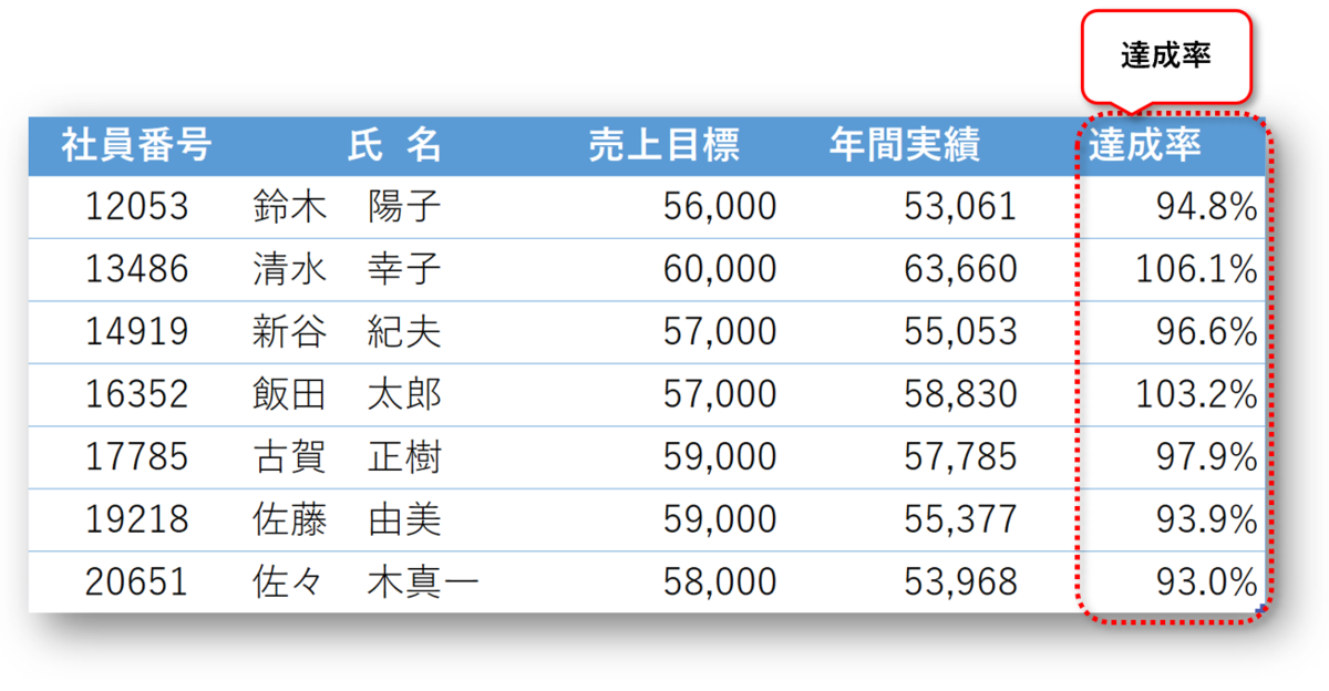 f:id:k-ohmori9616:20210121091039p:plain