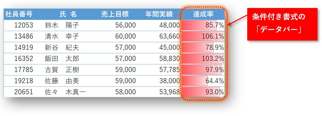 f:id:k-ohmori9616:20210121091635p:plain