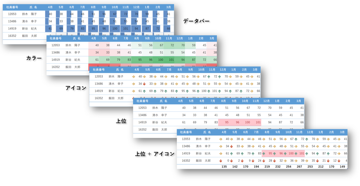 f:id:k-ohmori9616:20210121112239p:plain