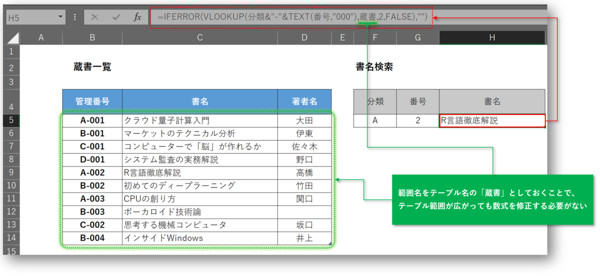 f:id:k-ohmori9616:20210203100201p:plain
