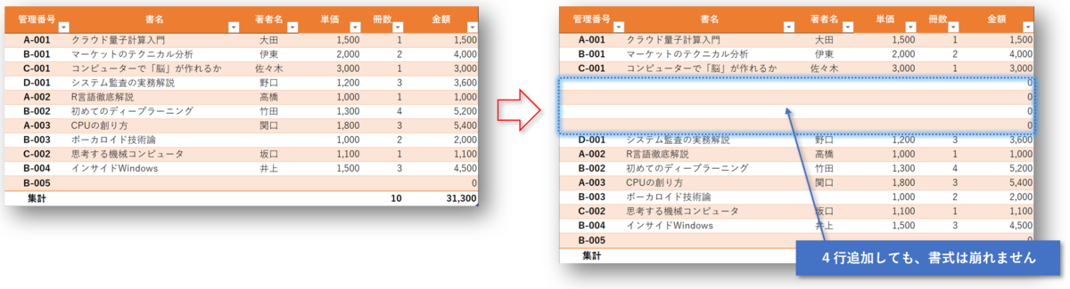f:id:k-ohmori9616:20210203120420p:plain