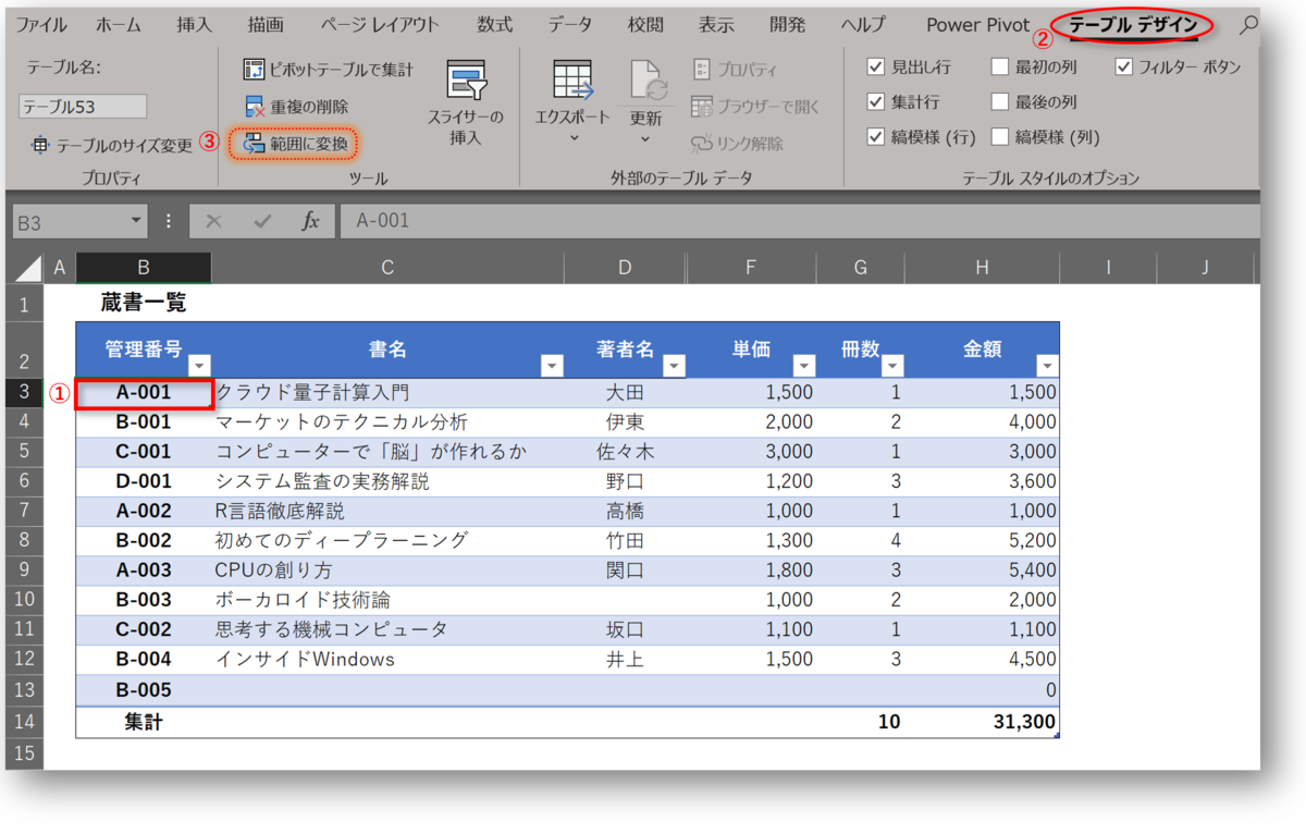 f:id:k-ohmori9616:20210203120630p:plain