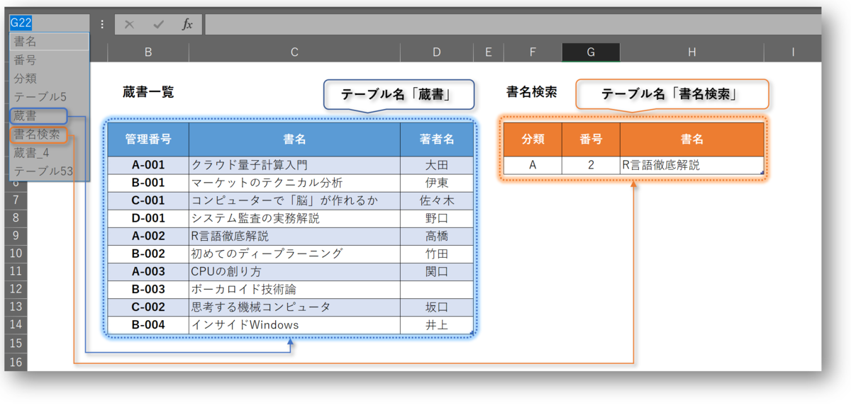 f:id:k-ohmori9616:20210204142525p:plain
