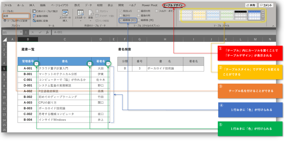 f:id:k-ohmori9616:20210204144357p:plain