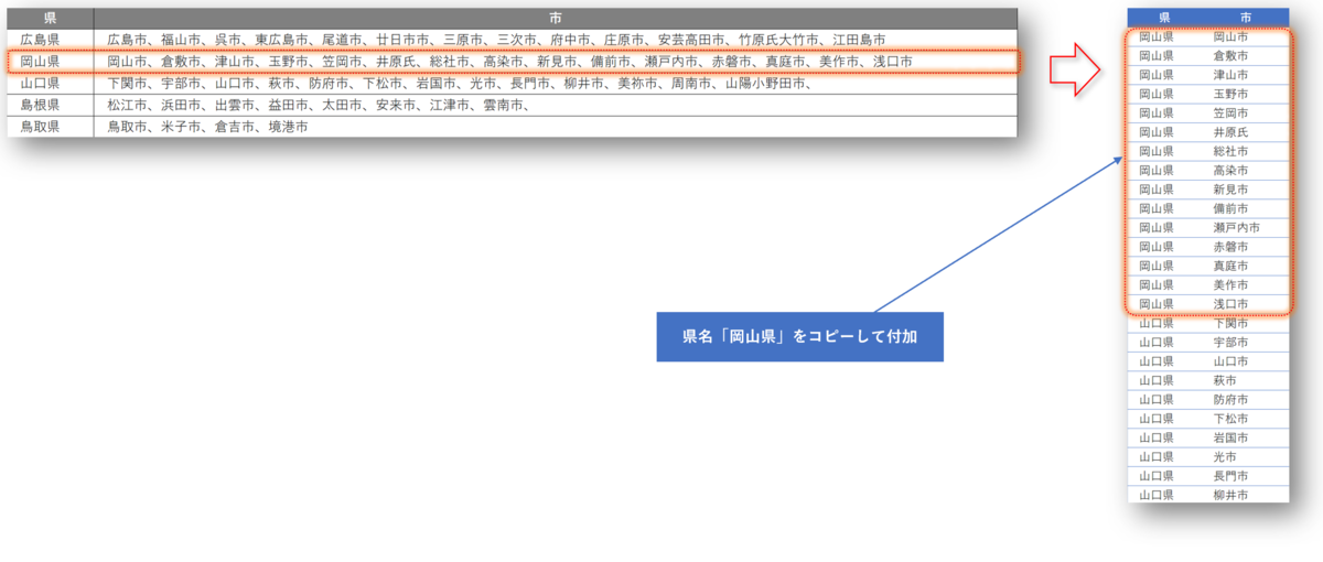 f:id:k-ohmori9616:20210210110414p:plain