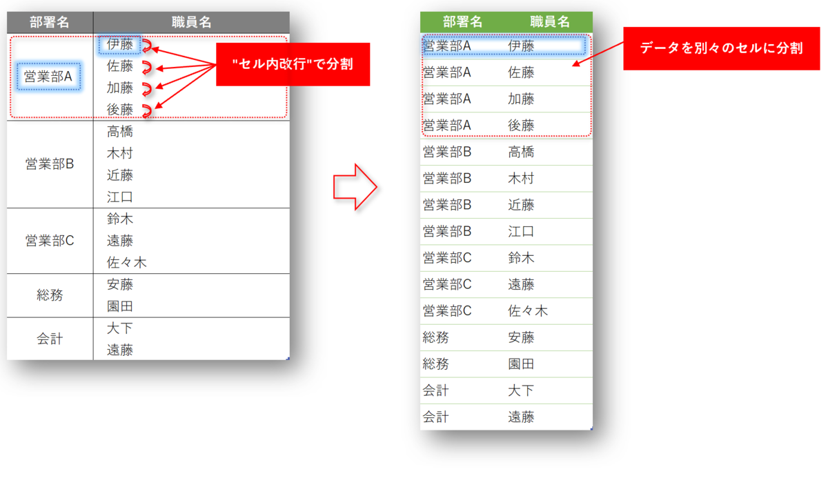 f:id:k-ohmori9616:20210212084017p:plain