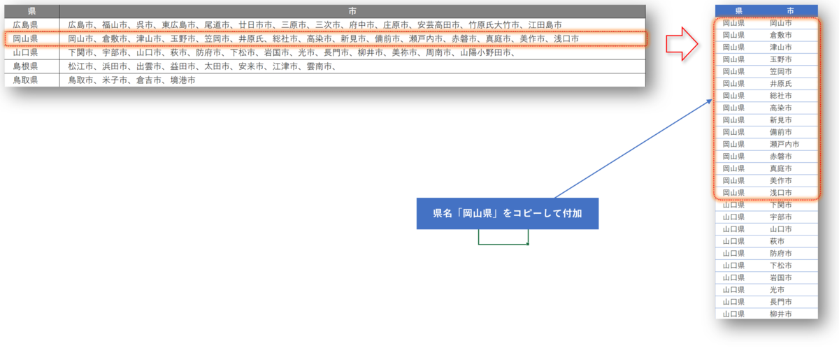 f:id:k-ohmori9616:20210212091919p:plain
