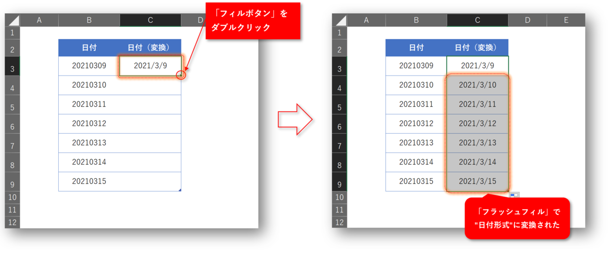 f:id:k-ohmori9616:20210309091551p:plain