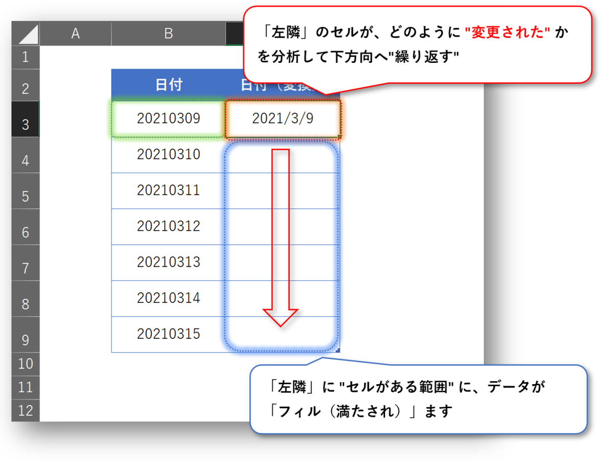 f:id:k-ohmori9616:20210309100224p:plain