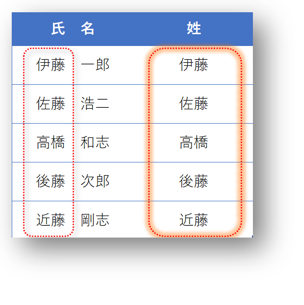f:id:k-ohmori9616:20210310104100p:plain