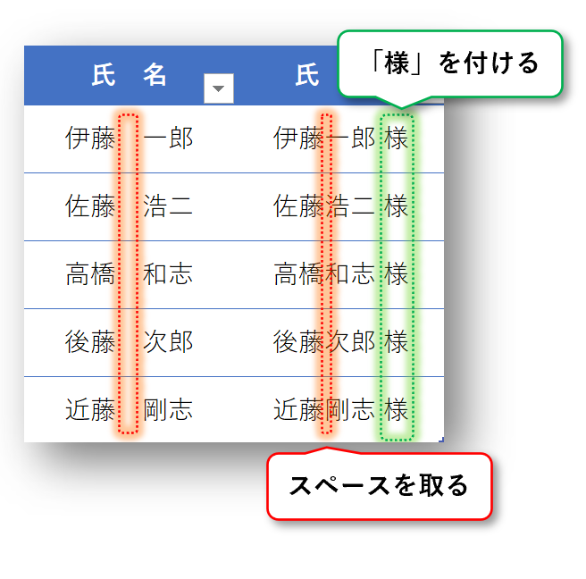f:id:k-ohmori9616:20210310110008p:plain
