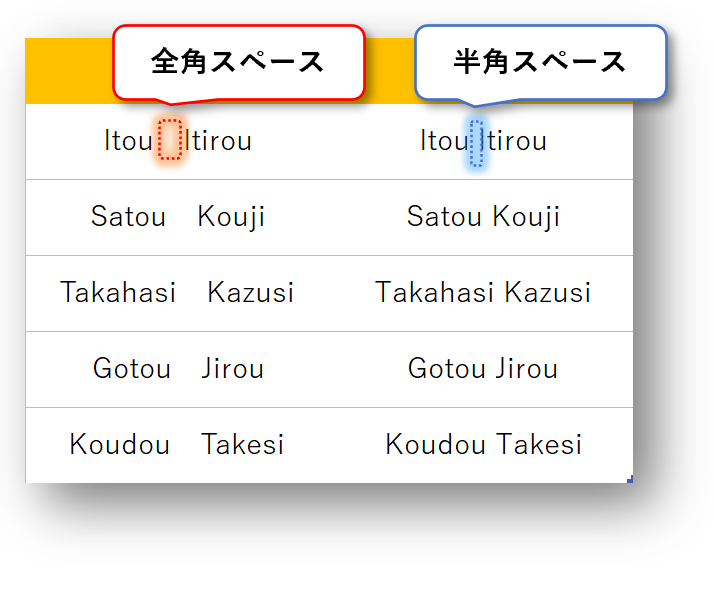 f:id:k-ohmori9616:20210310110918p:plain