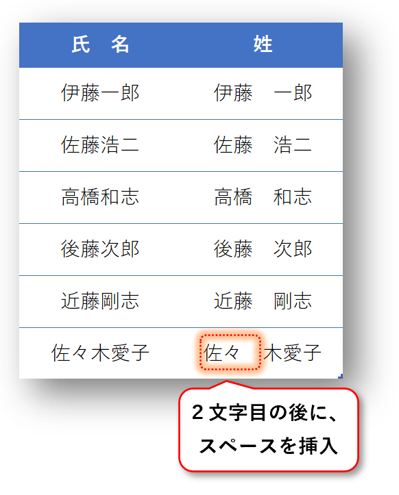 f:id:k-ohmori9616:20210310111721p:plain