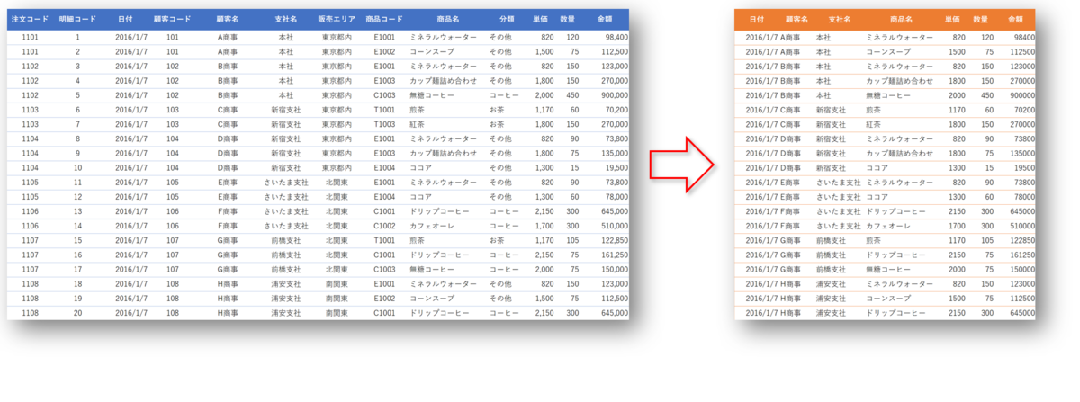 f:id:k-ohmori9616:20210311100805p:plain