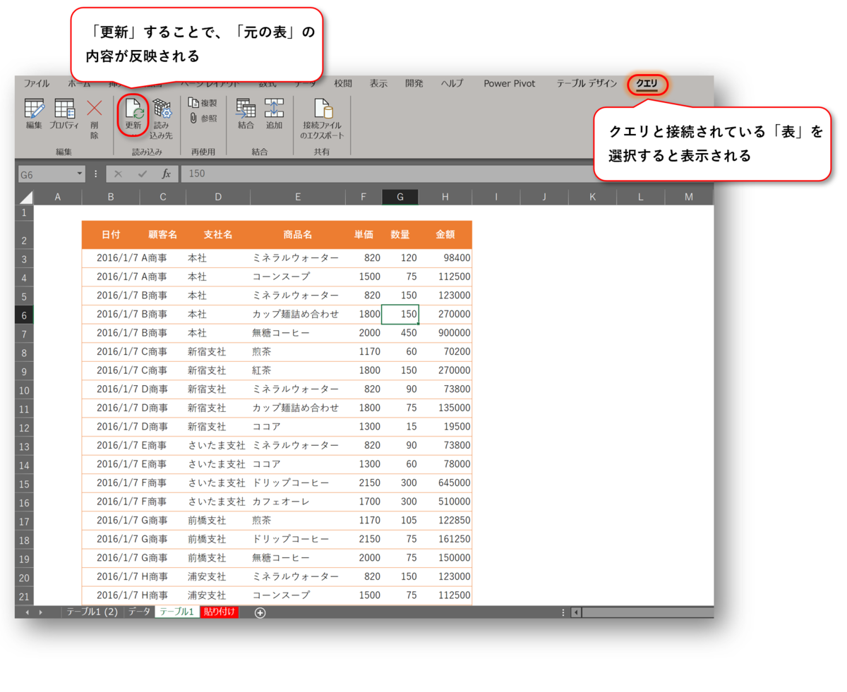 f:id:k-ohmori9616:20210311102824p:plain