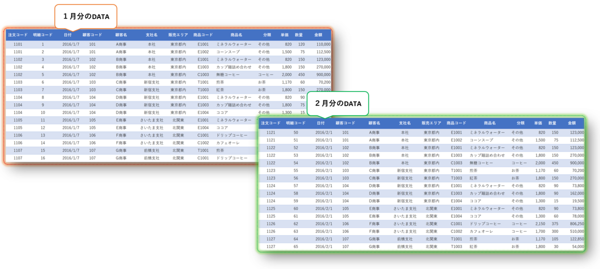 f:id:k-ohmori9616:20210312141512p:plain