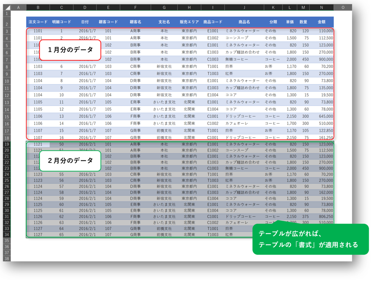 f:id:k-ohmori9616:20210312145611p:plain