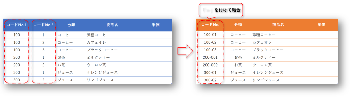 f:id:k-ohmori9616:20210323095015p:plain