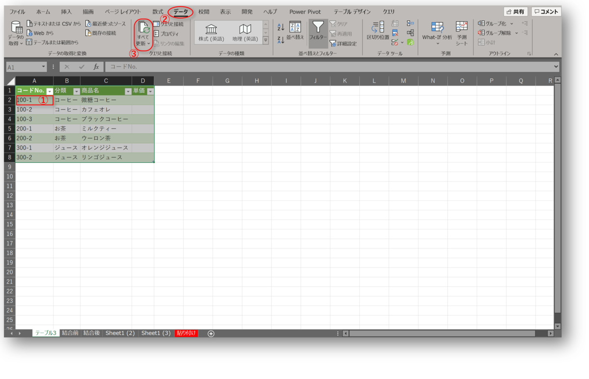 f:id:k-ohmori9616:20210324114143p:plain