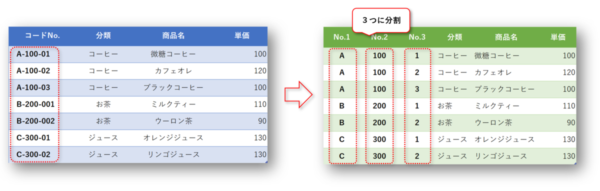 f:id:k-ohmori9616:20210330101252p:plain