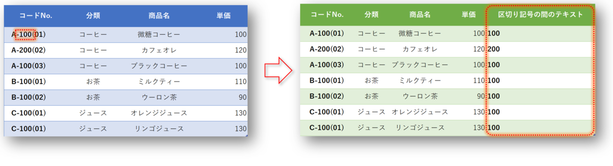 f:id:k-ohmori9616:20210330103450p:plain