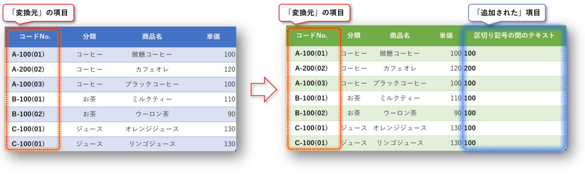 f:id:k-ohmori9616:20210331091850p:plain