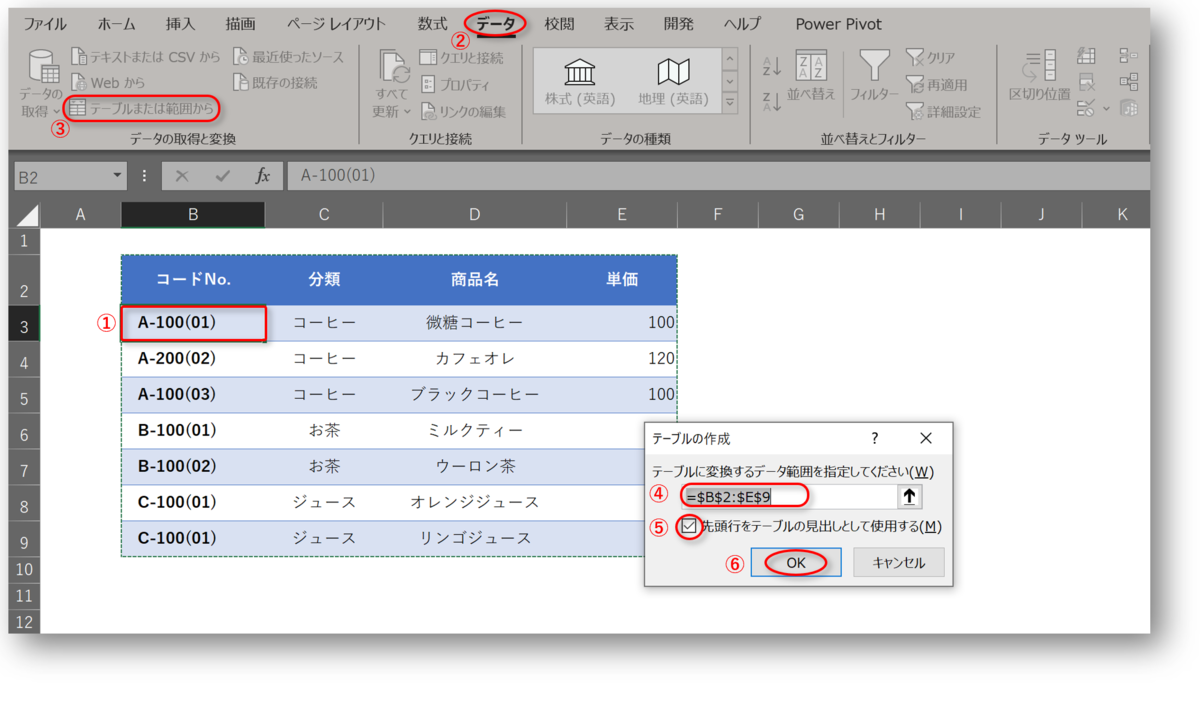 f:id:k-ohmori9616:20210331095623p:plain