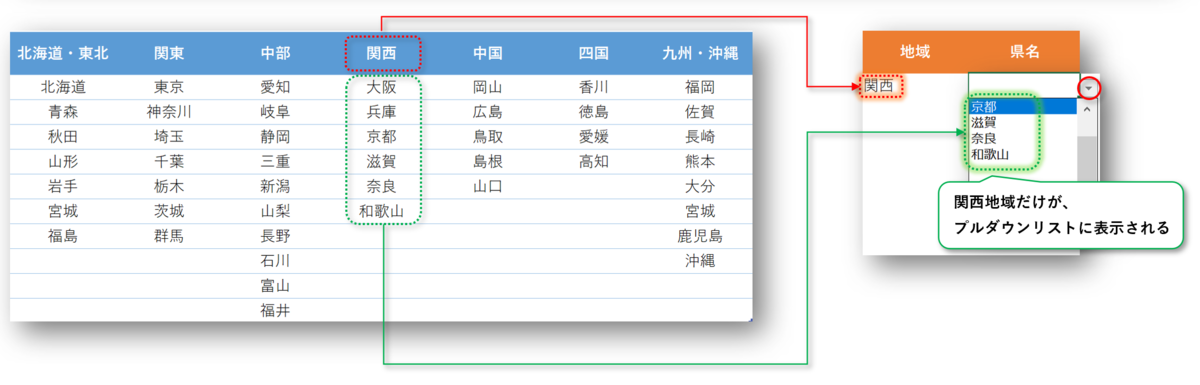 f:id:k-ohmori9616:20210426102244p:plain