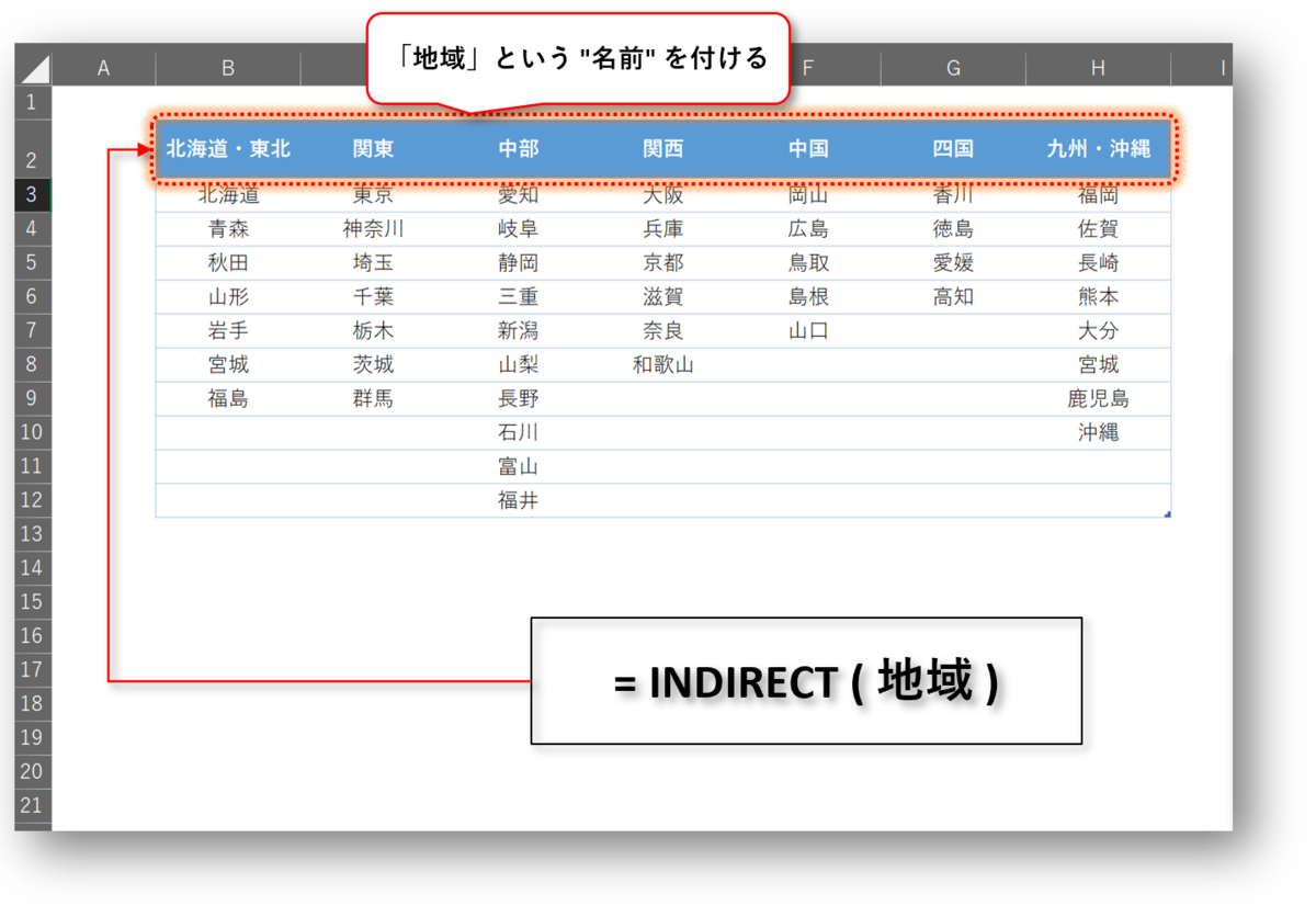 f:id:k-ohmori9616:20210426114043p:plain