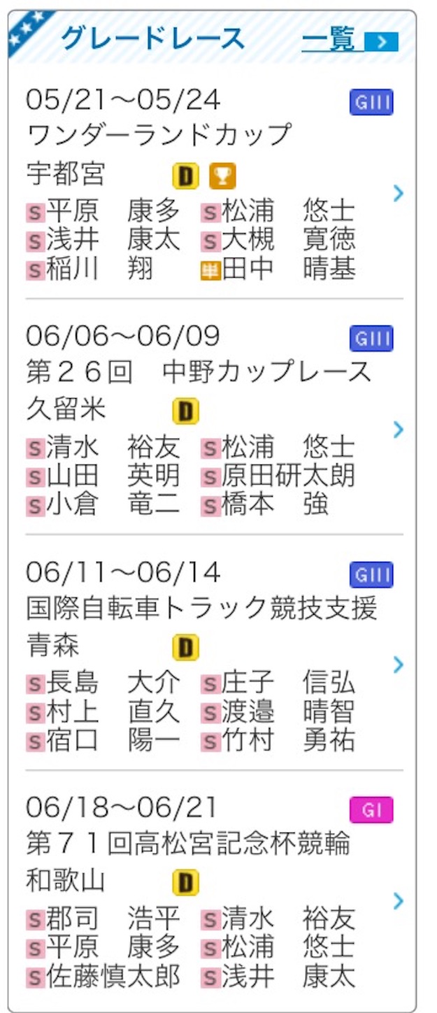 f:id:k-rinman:20200524162840j:image