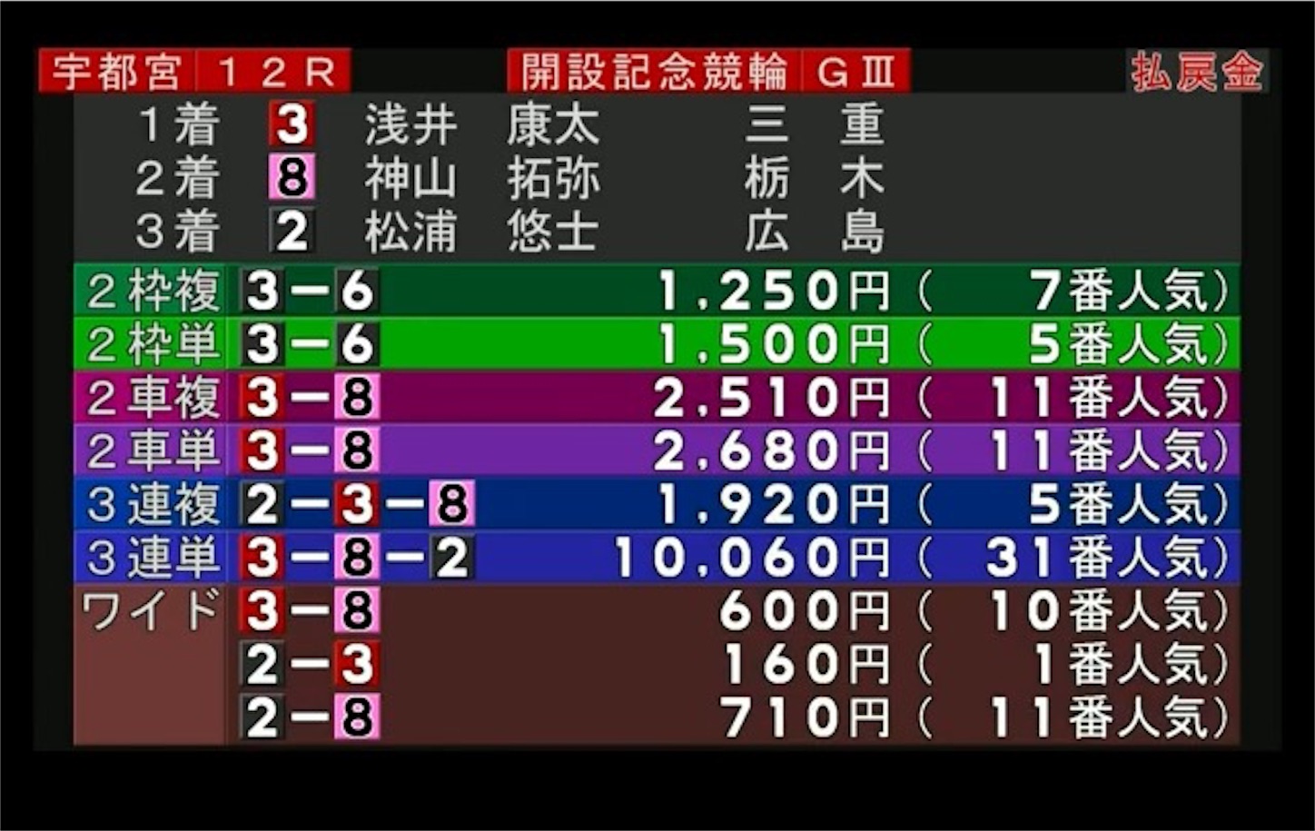 f:id:k-rinman:20200524165040j:image