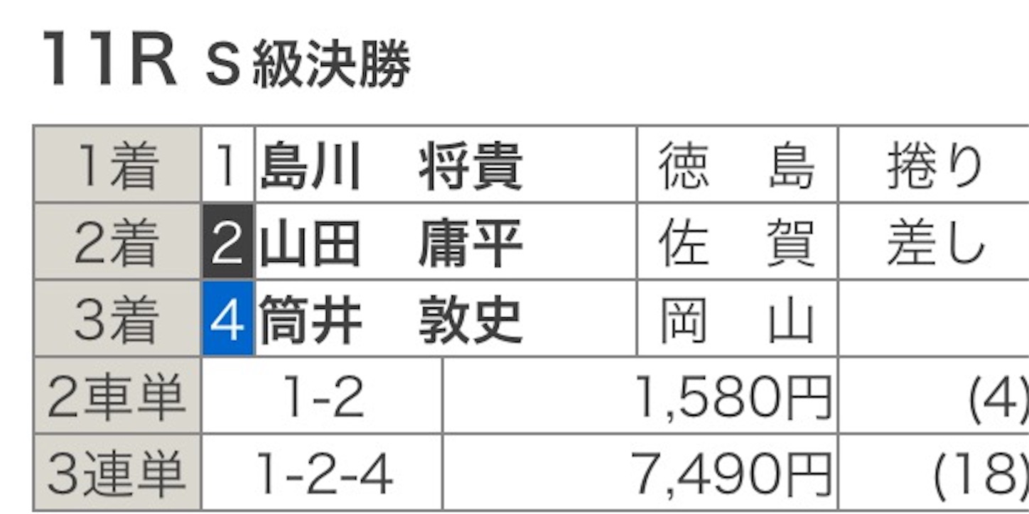 f:id:k-rinman:20200624191646j:image