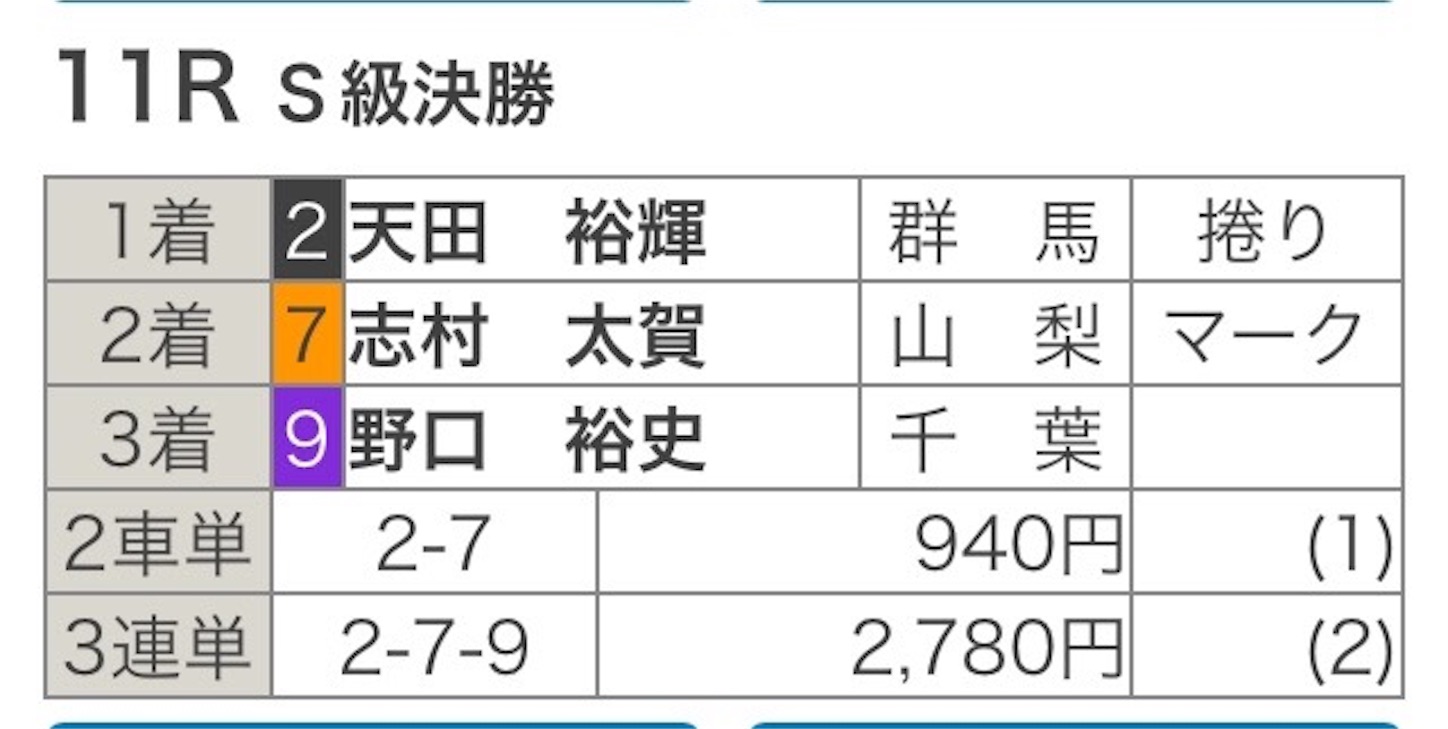 f:id:k-rinman:20200627225346j:image
