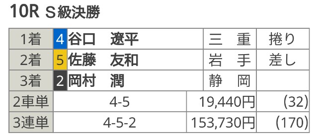 f:id:k-rinman:20210609185018j:image