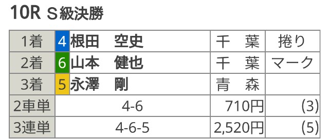 f:id:k-rinman:20210609221337j:image