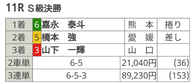 f:id:k-rinman:20210612234859j:image