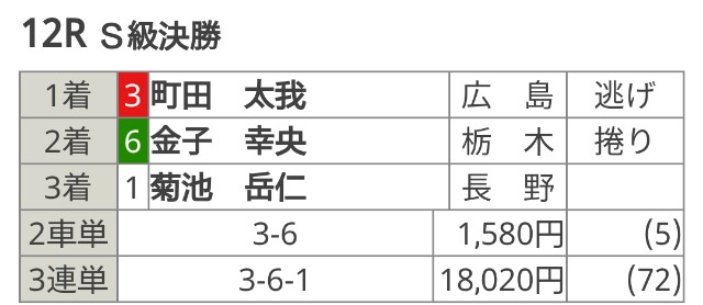 f:id:k-rinman:20210613210632j:image