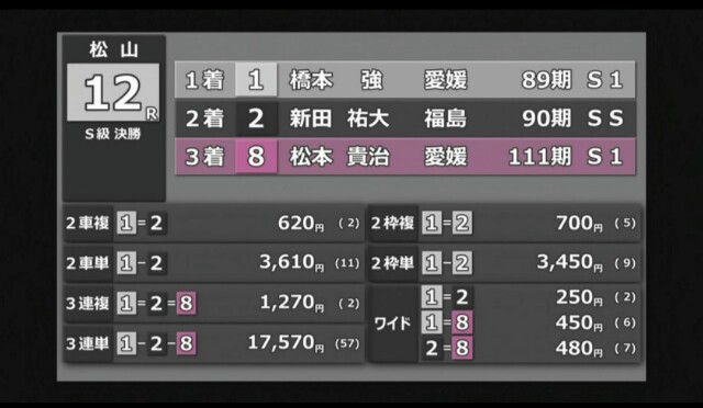 f:id:k-rinman:20211205164823j:image