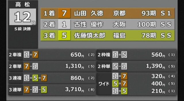 f:id:k-rinman:20220130163238j:image